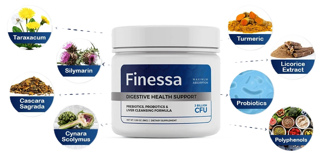 Healthy Digestion Support